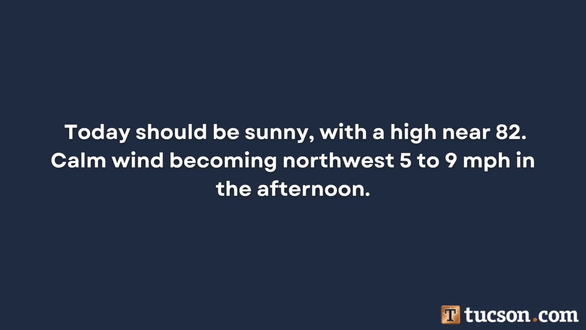 Tucson weather forecast for October 24